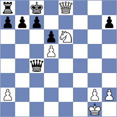 Lopez Varela - Petrovic (Chess.com INT, 2020)