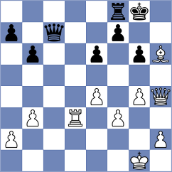 Luxama - Devaev (chess.com INT, 2022)
