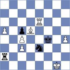 Babazada - Hakobyan (chess.com INT, 2022)