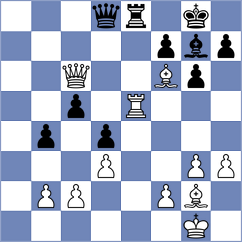 Fishbein - Fernandez Siles (chess.com INT, 2022)