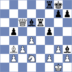 Horobetz - Deveci (chess.com INT, 2023)