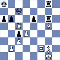 Ambartsumova - Figorito (chess.com INT, 2023)
