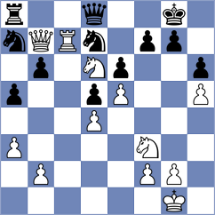 Manukian - Luxama (chess.com INT, 2023)