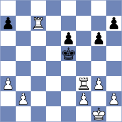 Matlakov - Avinash (chess.com INT, 2022)