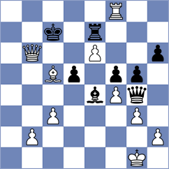 Horobetz - Szente Varga (chess.com INT, 2022)