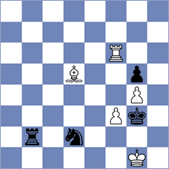 Iskandarov - Bosnjak (Chess.com INT, 2020)