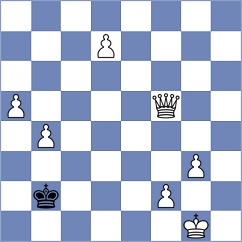 Morris Suzuki - Dong (Chess.com INT, 2021)