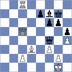 Osmonbekov - Vivas Zamora (chess.com INT, 2023)