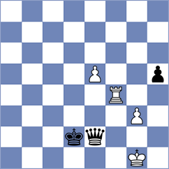 Goh - Postnikov (chess.com INT, 2022)