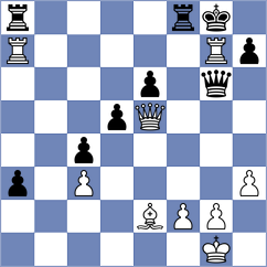 Bezerra - Manon Og (chess.com INT, 2023)