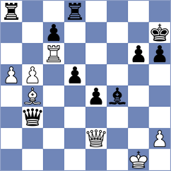 Shubin - Demchenko (Chess.com INT, 2020)