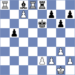 Odegov - Buscar (chess.com INT, 2022)