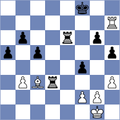 Schut - Kleiman (chess.com INT, 2023)