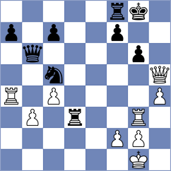 Garrido Outon - Weishaeutel (chess.com INT, 2023)
