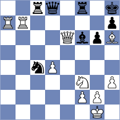Cella - Manon Og (chess.com INT, 2022)