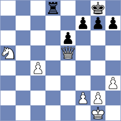 Citra - Slade (Chess.com INT, 2020)