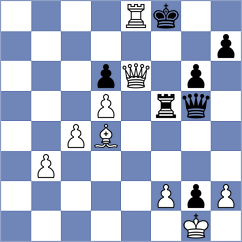 Szabo - Simonovic (Chess.com INT, 2020)
