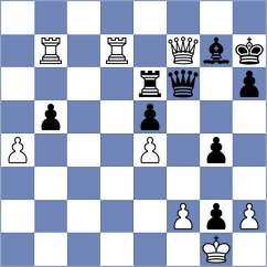 Nazaretyan - Girsh (chess.com INT, 2022)