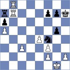 D'Arruda - Shapiro (chess.com INT, 2022)