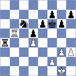 Garcia Correa - Bilan (chess.com INT, 2024)