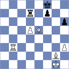 Dimitrov - Levitan (chess.com INT, 2022)