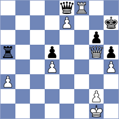 Arnold - Floresvillar Gonzalez (chess.com INT, 2022)