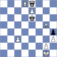 D'Arruda - Kalajzic (chess.com INT, 2022)