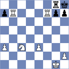 Tworuszka - Broca Jimenez (chess.com INT, 2022)