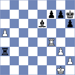 Aketayeva - Fiorito (chess.com INT, 2022)