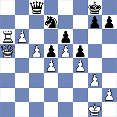Rios Escobar - Aketayeva (chess.com INT, 2023)