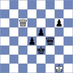 Fudalej - Hamedi Nia (chess.com INT, 2022)