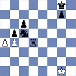 Noritsyn - Song (Chess.com INT, 2020)