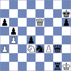 Ansh - Matinian (chess.com INT, 2023)