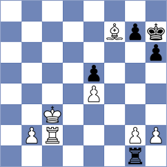 Batsuren - Akshat (Chess.com INT, 2021)