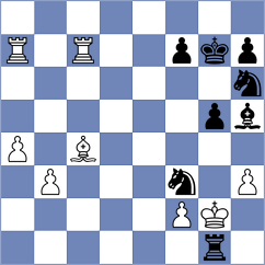 Ianov - Szente Varga (chess.com INT, 2022)