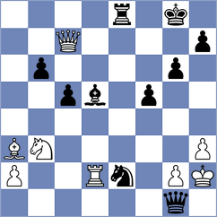 Vasquez Schroder - Mezentsev (Chess.com INT, 2021)