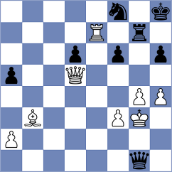 Sixtus - Kudakwashe (Chess.com INT, 2021)