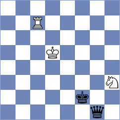 Goncalves - Skaric (chess.com INT, 2023)