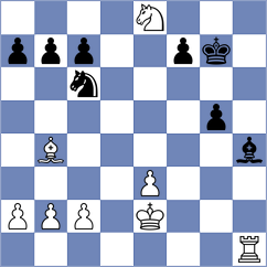 Sochacki - Bouget (Chess.com INT, 2017)