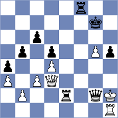 Khandelwal - Matinian (chess.com INT, 2022)