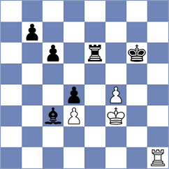 Biriukov - Kirillov (chess.com INT, 2023)