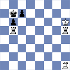 Sun - Reprintsev (chess.com INT, 2023)