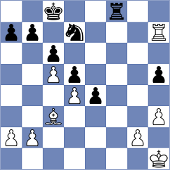 Jiganchine - Gallegos (chess.com INT, 2023)