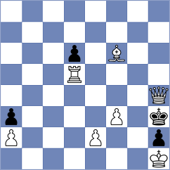 Senthilkumar - Muhammad Shahzeb (chess.com INT, 2023)