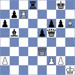 Sharmin - Tsotsonava (Chess.com INT, 2020)