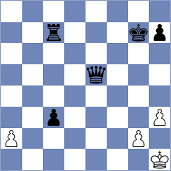 Johnson - Perez Rodriguez (Chess.com INT, 2019)