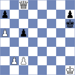 Dishman - Silvestre (chess.com INT, 2023)