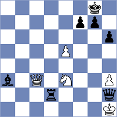 Dinu - Janaszak (chess.com INT, 2023)