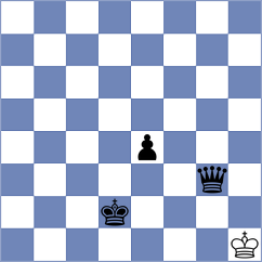 Aalto - Sala (chess.com INT, 2023)