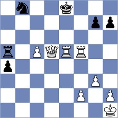 Sovetbekova - Polster (chess.com INT, 2022)